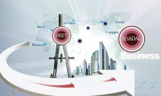 電子商務對中小企業發展的實際意義